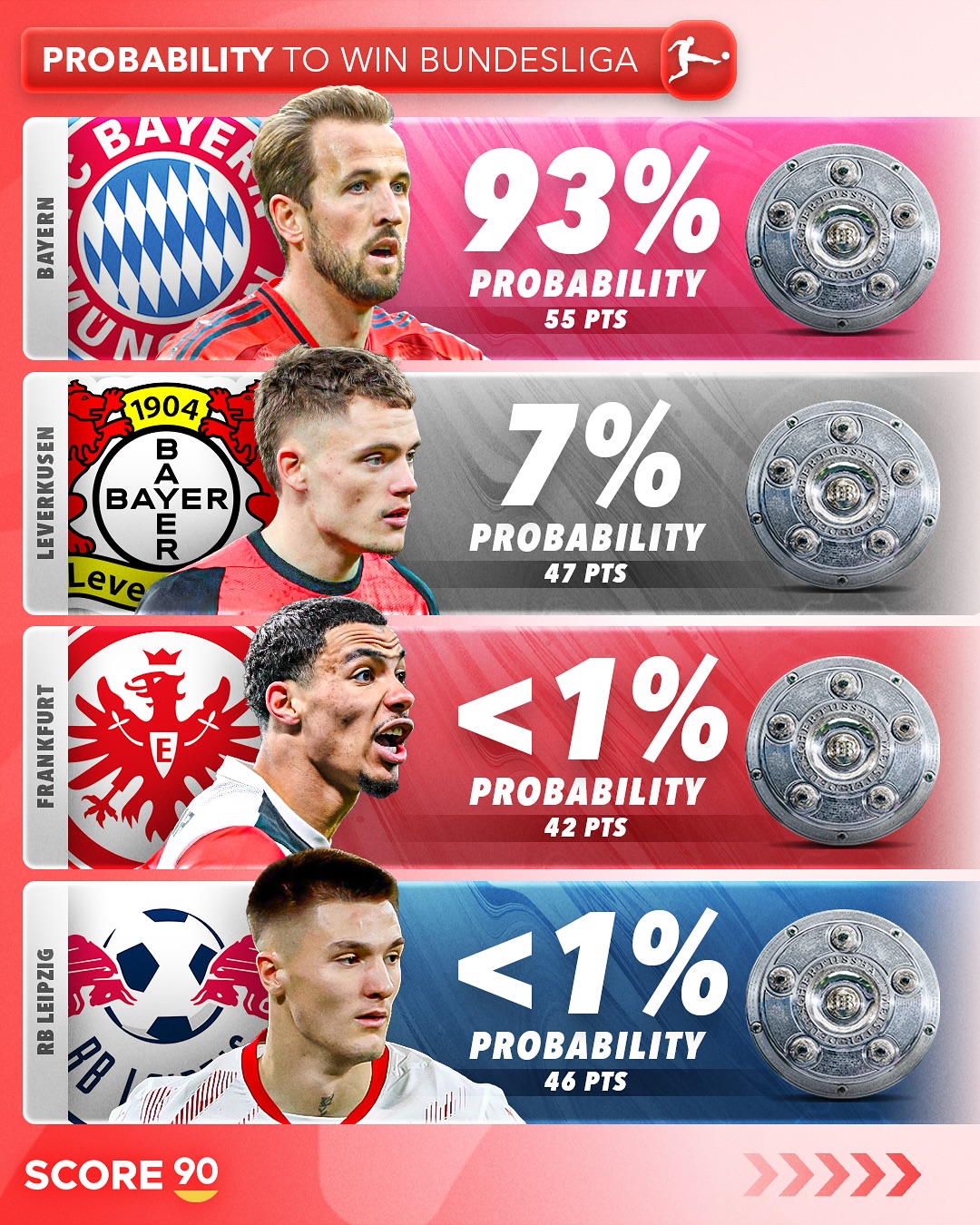 赛地聚焦：欧超杯窗口期热度飙升，拜仁慕尼黑回应争议，质疑声仍在，心理建设被强调(拜仁慕尼黑比赛结果最新)